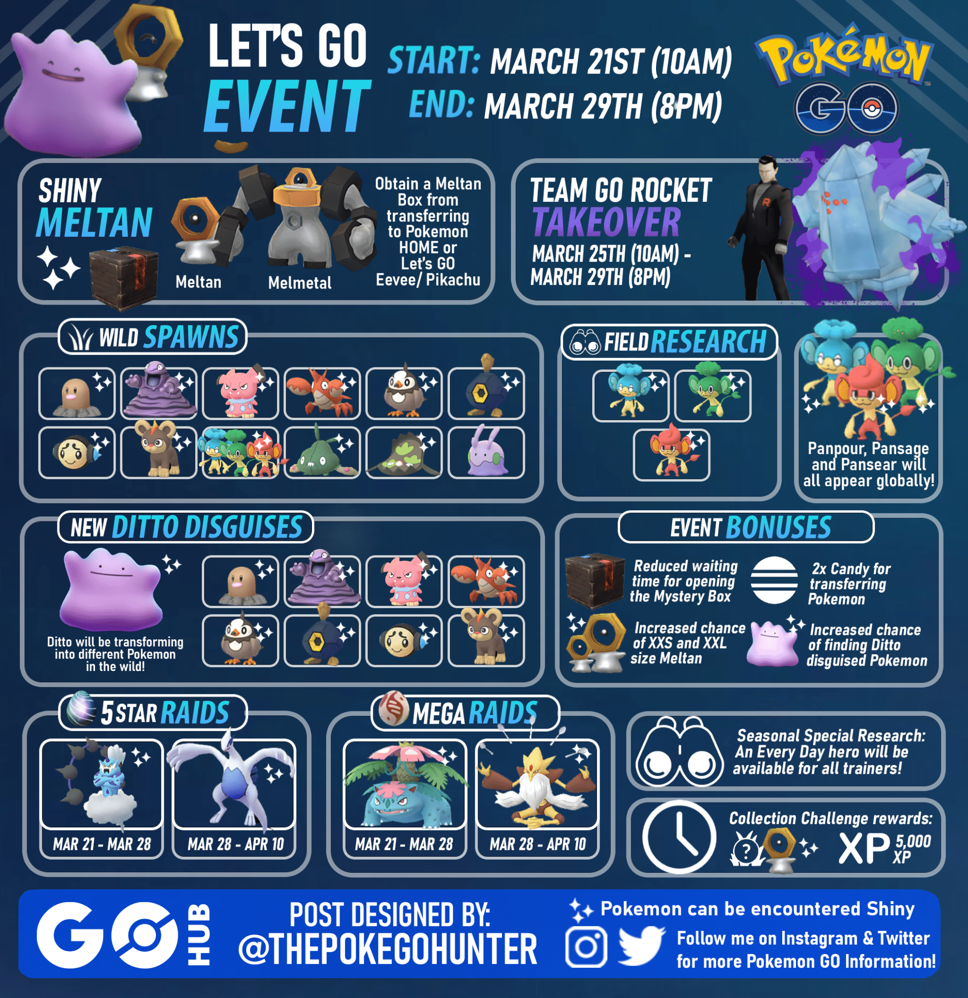 Pokemon Go May 2025: Complete Event Calendar Pokemon Go May 2025: Complete Event Calendar