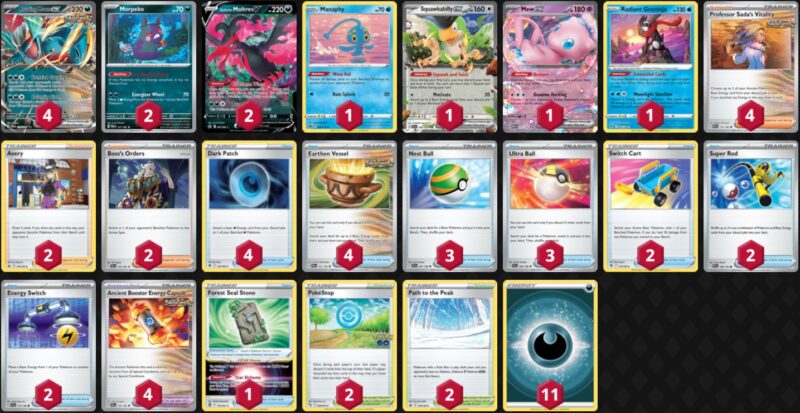 Pokemon TCG Pocket: Build Winning Decks With Charizard Ex (A2b 010) - Strategies & Counters Pokemon TCG Pocket: Build Winning Decks With Charizard Ex (A2b 010) - Strategies & Counters