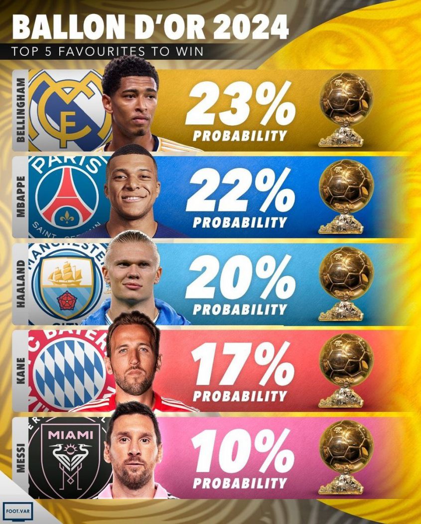 Polska Na Eurowizji 2025: Analiza AI I Szanse Na Sukces Polska Na Eurowizji 2025: Analiza AI I Szanse Na Sukces