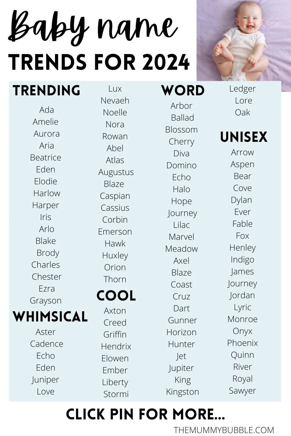 Popular Baby Names 2024: Trends And Predictions Popular Baby Names 2024: Trends And Predictions