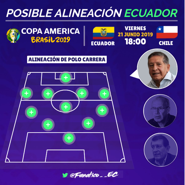 Posible Alineación De Instituto Ante Lanús: Análisis De Las Convocatorias Posible Alineación De Instituto Ante Lanús: Análisis De Las Convocatorias