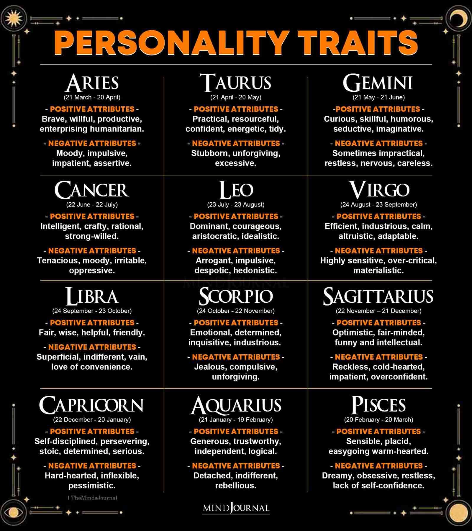 Positive Astrology: 5 Zodiac Signs With Great Horoscopes On April 14, 2025 Positive Astrology: 5 Zodiac Signs With Great Horoscopes On April 14, 2025