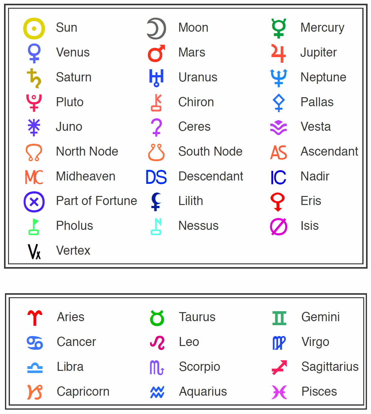 Positive Horoscopes For April 14, 2025: 5 Zodiac Signs To Watch Positive Horoscopes For April 14, 2025: 5 Zodiac Signs To Watch