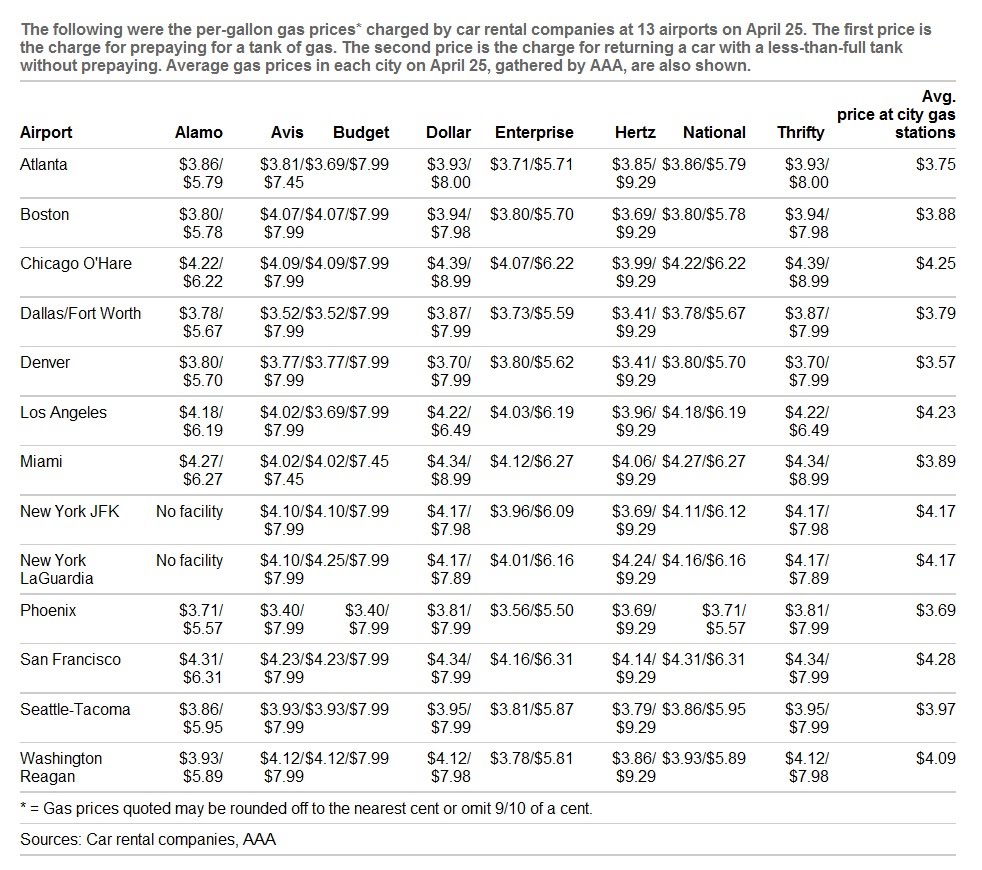 Post-Fire Price Gouging: The LA Rental Market Under Scrutiny Post-Fire Price Gouging: The LA Rental Market Under Scrutiny