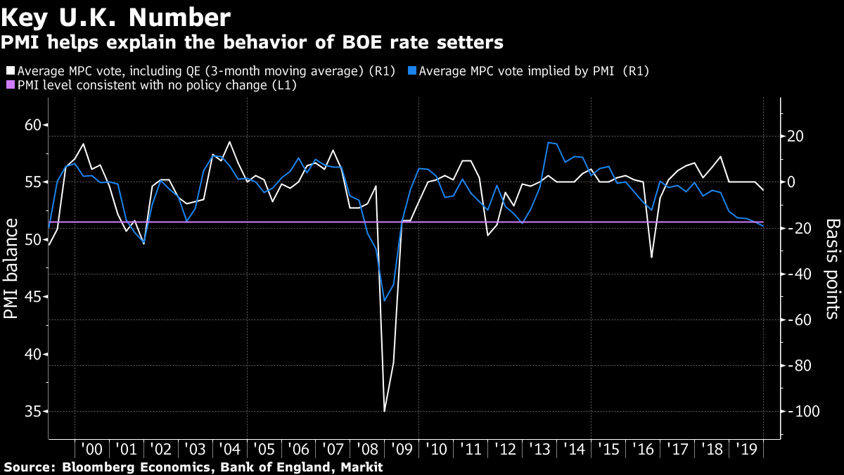 Pound Strengthens: Traders Reduce BOE Interest Rate Cut Wagers Following Inflation Report Pound Strengthens: Traders Reduce BOE Interest Rate Cut Wagers Following Inflation Report