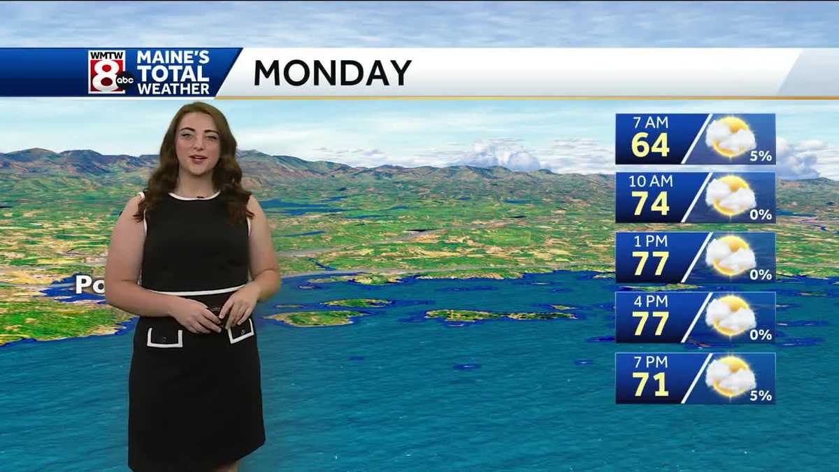 Predicting Rain: Latest Updates On On And Off Shower Chances Predicting Rain: Latest Updates On On And Off Shower Chances