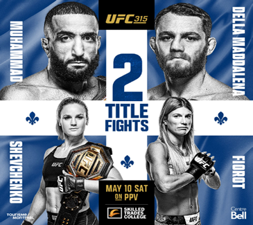 Predicting UFC 315: Early Analysis And Key Matchup Considerations Predicting UFC 315: Early Analysis And Key Matchup Considerations