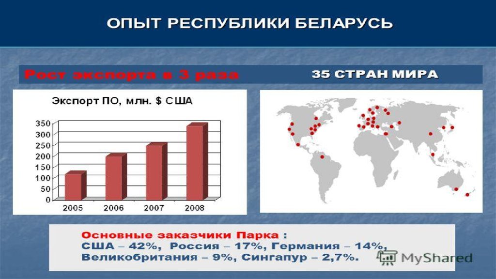 Преимущества И Недостатки Высокой Плотности Предприятий В Индустриальных Парках Преимущества И Недостатки Высокой Плотности Предприятий В Индустриальных Парках