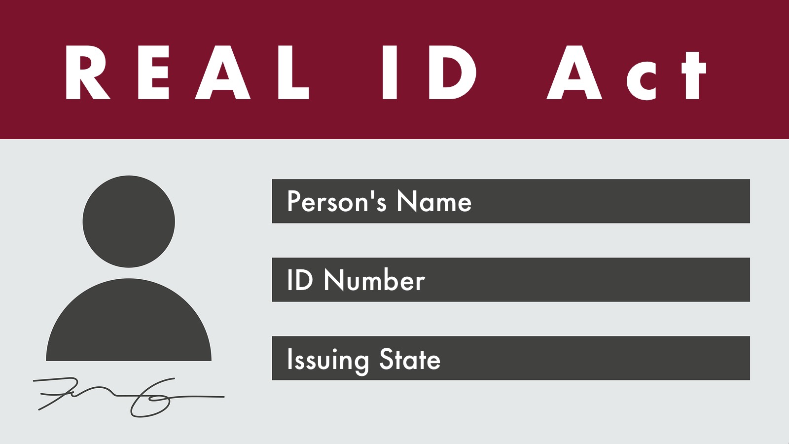 Preparing For REAL ID Enforcement: A Summer Traveler's Checklist Preparing For REAL ID Enforcement: A Summer Traveler's Checklist