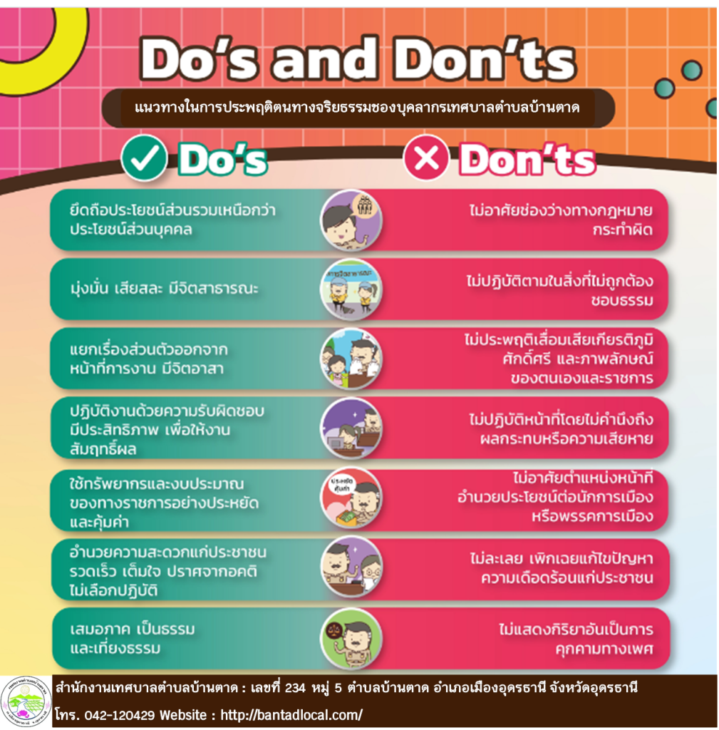 Private Credit Jobs: 5 Dos And Don'ts For Application Success Private Credit Jobs: 5 Dos And Don'ts For Application Success