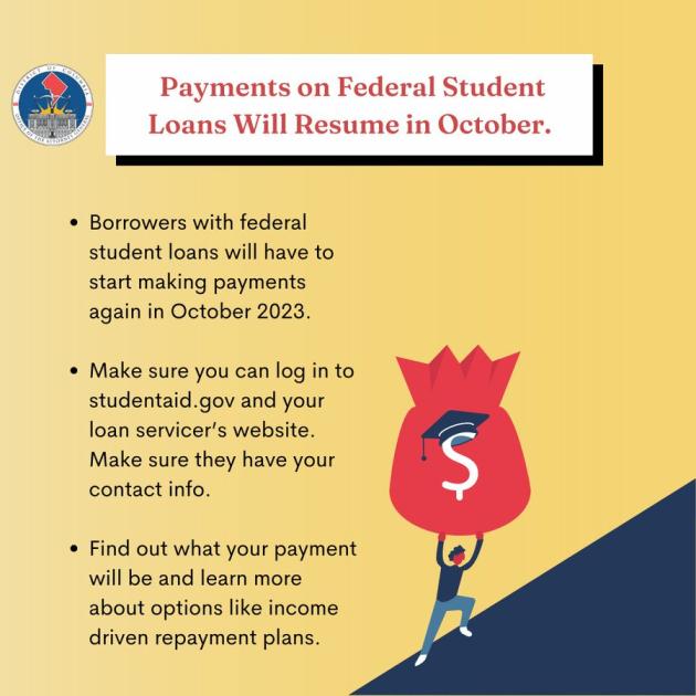 Privatizing Federal Student Loans: A Look At Trump's Potential Plan Privatizing Federal Student Loans: A Look At Trump's Potential Plan