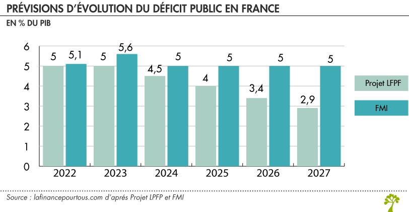 Profession De Gardien: Déficit D'offre Et Perspectives D'emploi Profession De Gardien: Déficit D'offre Et Perspectives D'emploi