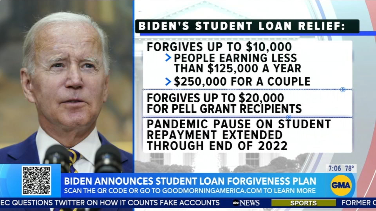 Protect Your Credit Score: Manage Your Student Loan Debt Effectively Protect Your Credit Score: Manage Your Student Loan Debt Effectively