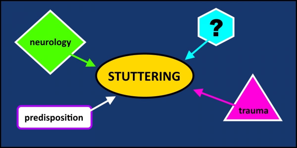 PS5 Stuttering Issues: Causes, Fixes, And Potential Solutions PS5 Stuttering Issues: Causes, Fixes, And Potential Solutions