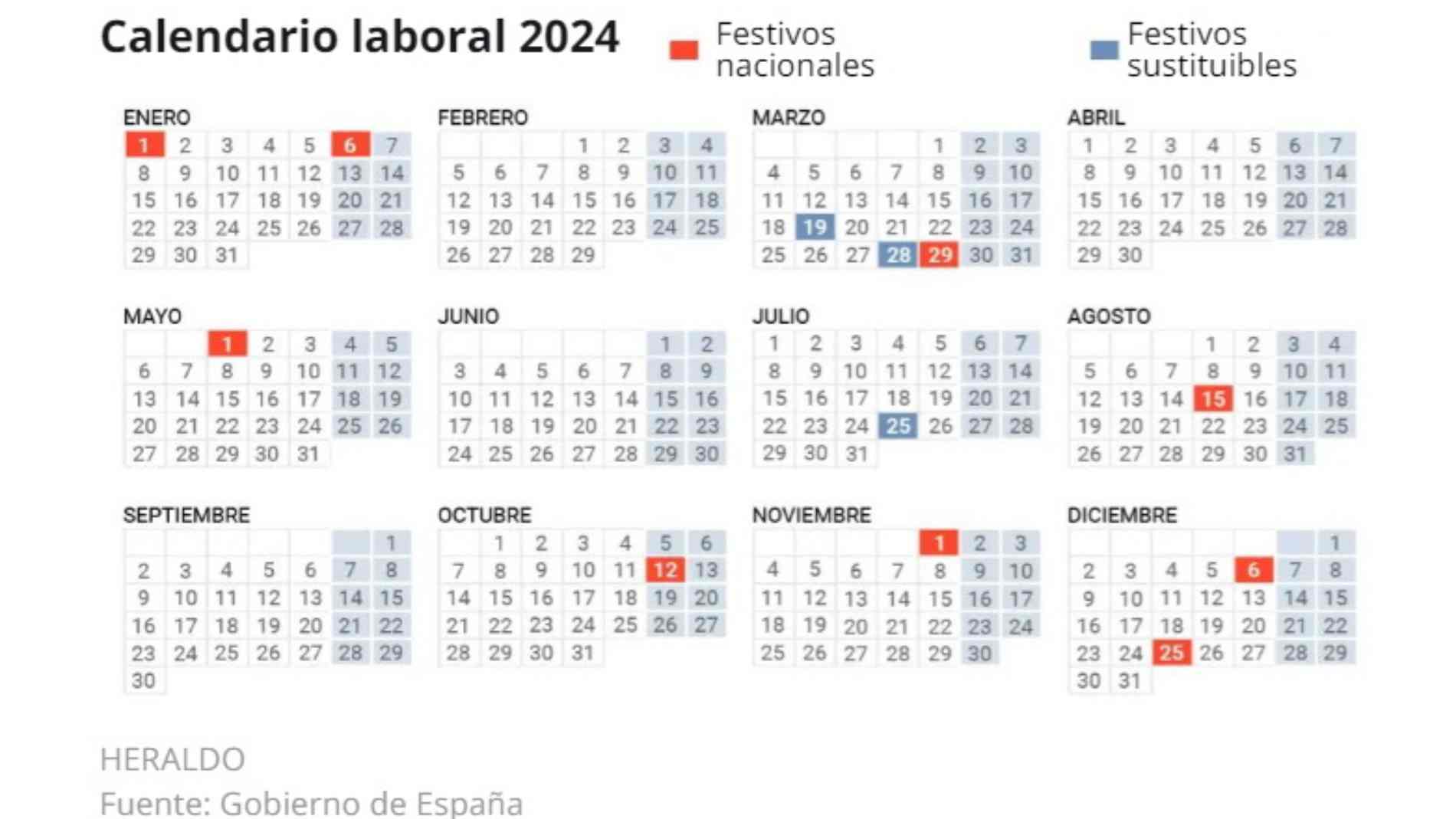 Puente De Abril 2024: Calendario Laboral Y Días Festivos En España Puente De Abril 2024: Calendario Laboral Y Días Festivos En España