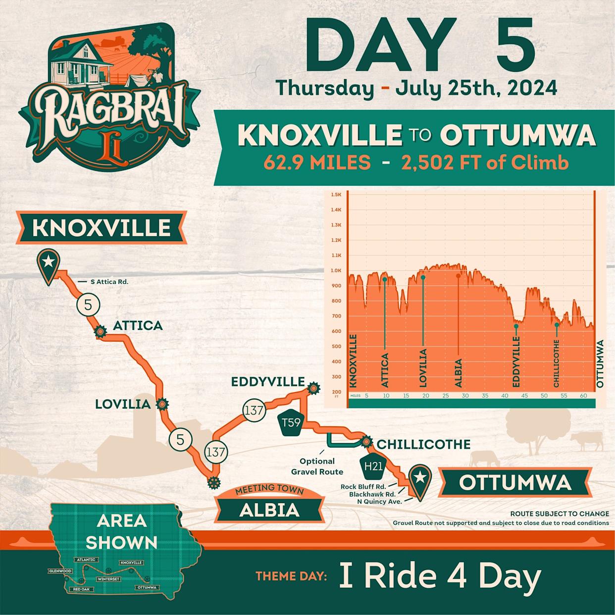 RAGBRAI And Daily Rides: Scott Saville's Enduring Love Of Cycling RAGBRAI And Daily Rides: Scott Saville's Enduring Love Of Cycling