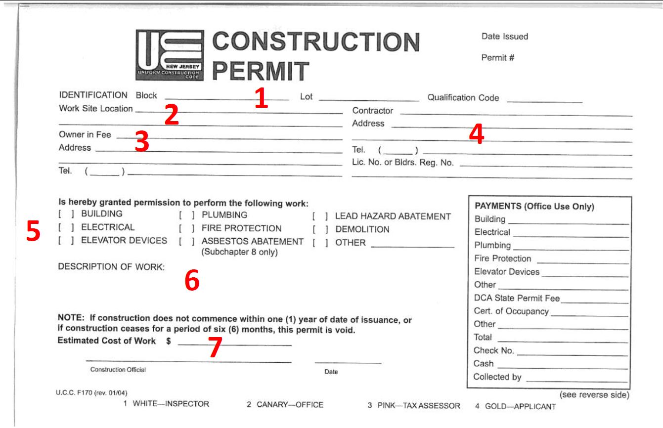 Recent Building Permits Issued In Macon County Recent Building Permits Issued In Macon County