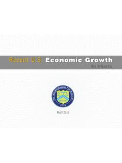 Recent U.S. Economic Data: 0.2% Contraction Due To Reduced Spending And Tariffs Recent U.S. Economic Data: 0.2% Contraction Due To Reduced Spending And Tariffs