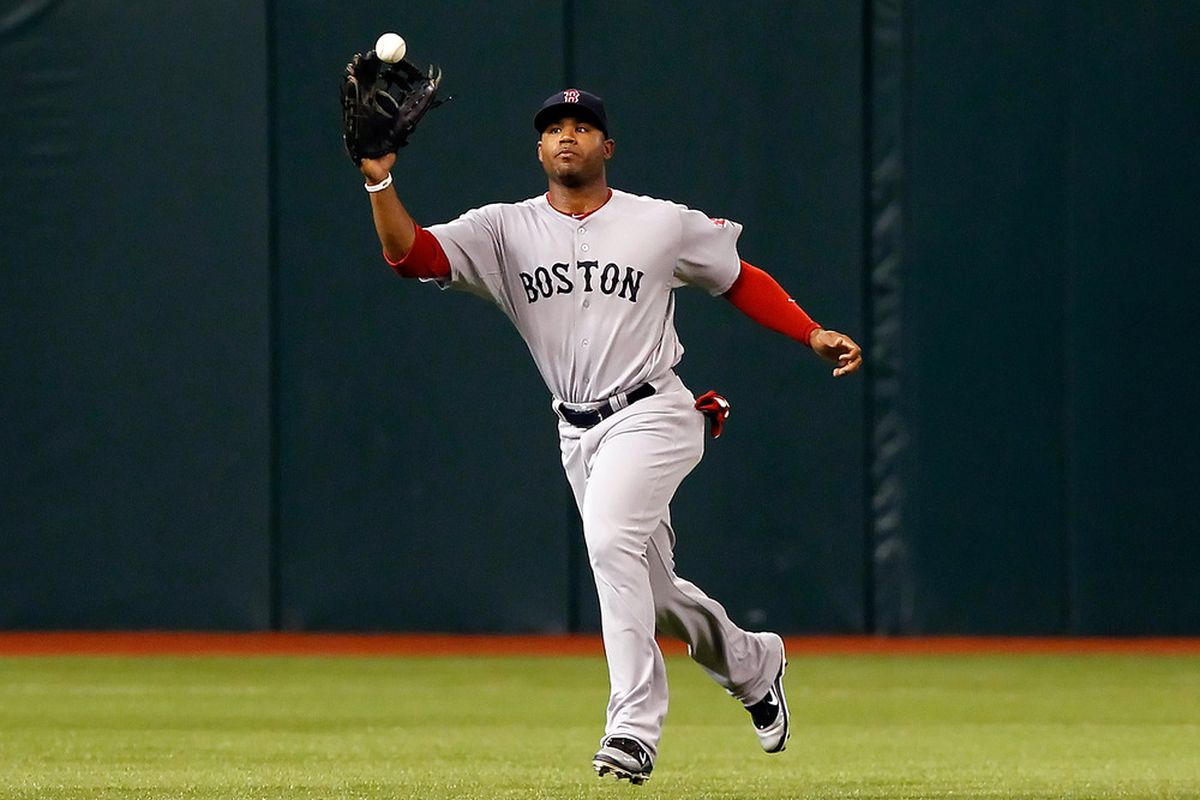 Red Sox Injury Report: Crawford, Bello, Abreu, And Rafaela's Status Red Sox Injury Report: Crawford, Bello, Abreu, And Rafaela's Status