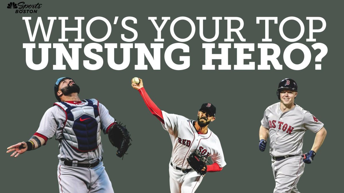 Red Sox Unsung Hero: Predicting A Breakout Season Red Sox Unsung Hero: Predicting A Breakout Season