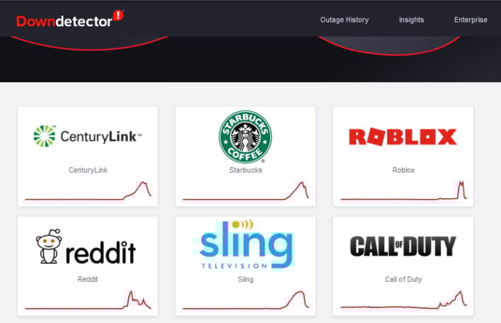 Reddit Experiencing Widespread Outage: Thousands Affected Reddit Experiencing Widespread Outage: Thousands Affected