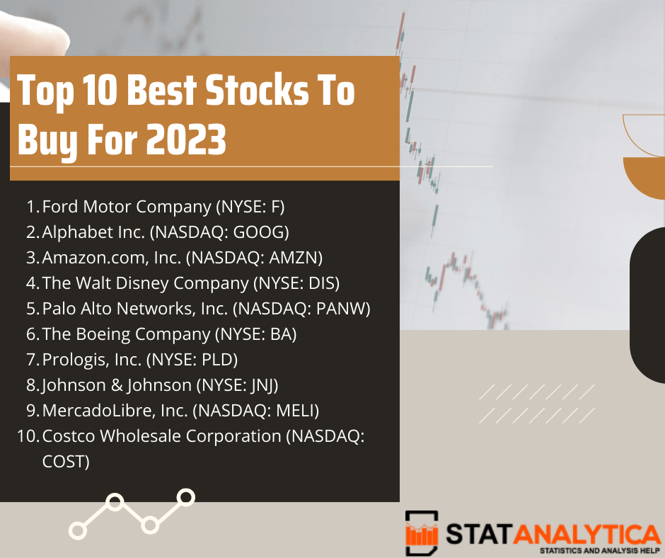 Reddit's Top 12 AI Stocks: A Detailed Investor's Guide Reddit's Top 12 AI Stocks: A Detailed Investor's Guide