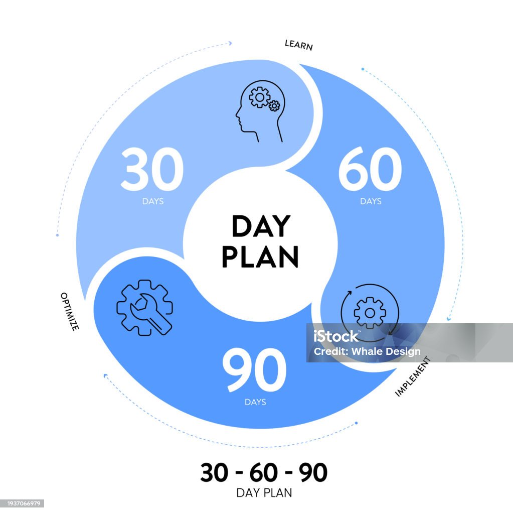 Reduce Your China Shipping Time: A 90-Day Strategy Reduce Your China Shipping Time: A 90-Day Strategy