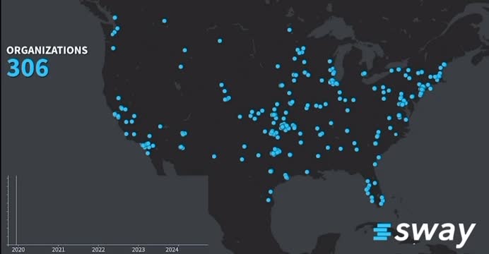 Report: Explosive Growth In Nationwide Tennis Participation – 25 Million Players Projected By August 2024 Report: Explosive Growth In Nationwide Tennis Participation – 25 Million Players Projected By August 2024
