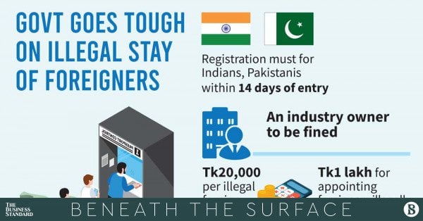 Report: UK Considering Stricter Visa Policies For Pakistan, Nigeria, And Sri Lanka Report: UK Considering Stricter Visa Policies For Pakistan, Nigeria, And Sri Lanka