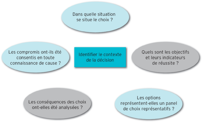 Résilience De L'euro : Un Déchiffrage Des Facteurs Clés Résilience De L'euro : Un Déchiffrage Des Facteurs Clés