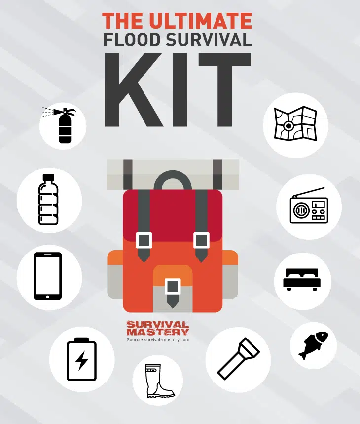 Responding To A Flash Flood Emergency: A Survival Guide Responding To A Flash Flood Emergency: A Survival Guide