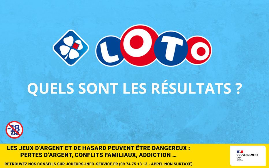 Résultats FDJ Du 17 Février: Impact Sur Le Cours De L'Action Résultats FDJ Du 17 Février: Impact Sur Le Cours De L'Action