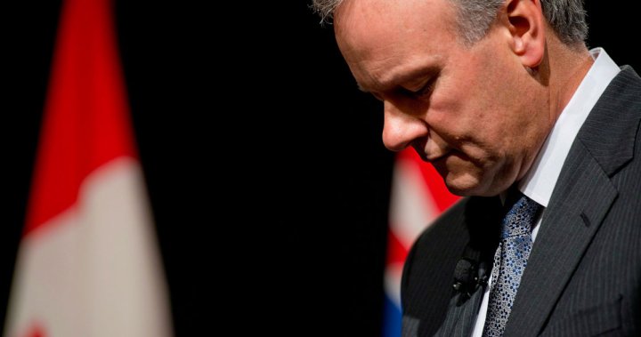 Retail Sales Surge Pushes Back Bank Of Canada Rate Cuts Retail Sales Surge Pushes Back Bank Of Canada Rate Cuts