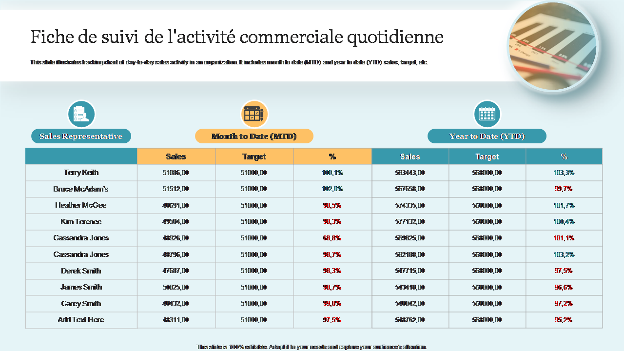 Revue De La Semaine À Paris : Analyse Des Performances De FDJ Et Schneider Electric (17 Février) Revue De La Semaine À Paris : Analyse Des Performances De FDJ Et Schneider Electric (17 Février)