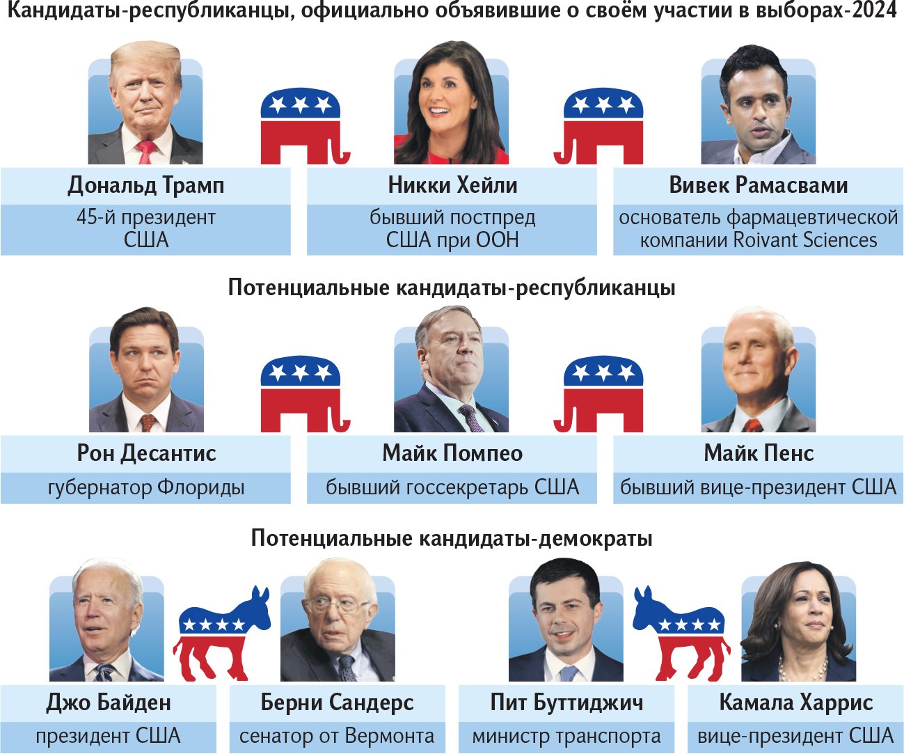 Рейтинг Фінкомпаній України 2024: CreditKasa, Фінако, Укрфінжитло, Атлана Та CreditPlus Лідирують Рейтинг Фінкомпаній України 2024: CreditKasa, Фінако, Укрфінжитло, Атлана Та CreditPlus Лідирують