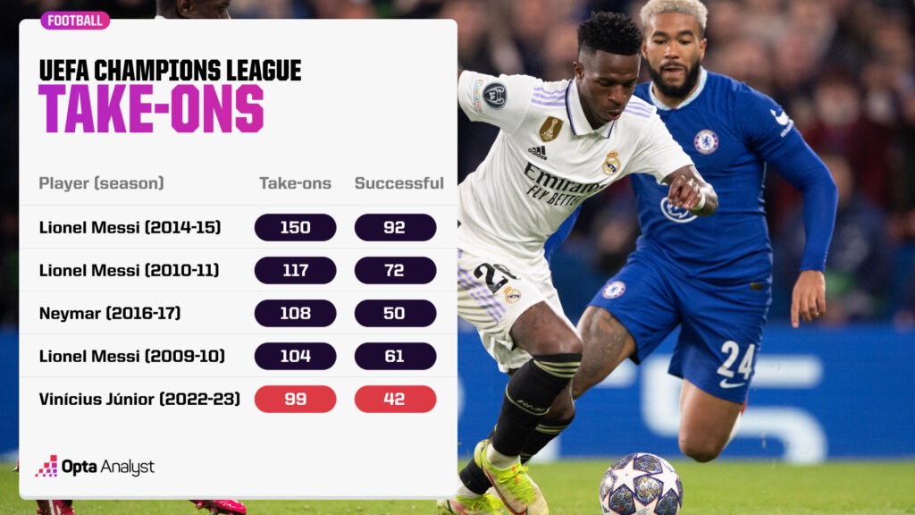 Rio Ferdinand's Bold Champions League Prediction: Who Wins? Rio Ferdinand's Bold Champions League Prediction: Who Wins?