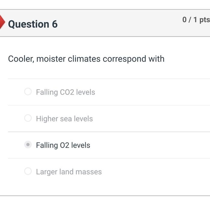 Rising Sea Levels, Falling Credit Scores: Assessing Climate Risk In Home Finance Rising Sea Levels, Falling Credit Scores: Assessing Climate Risk In Home Finance