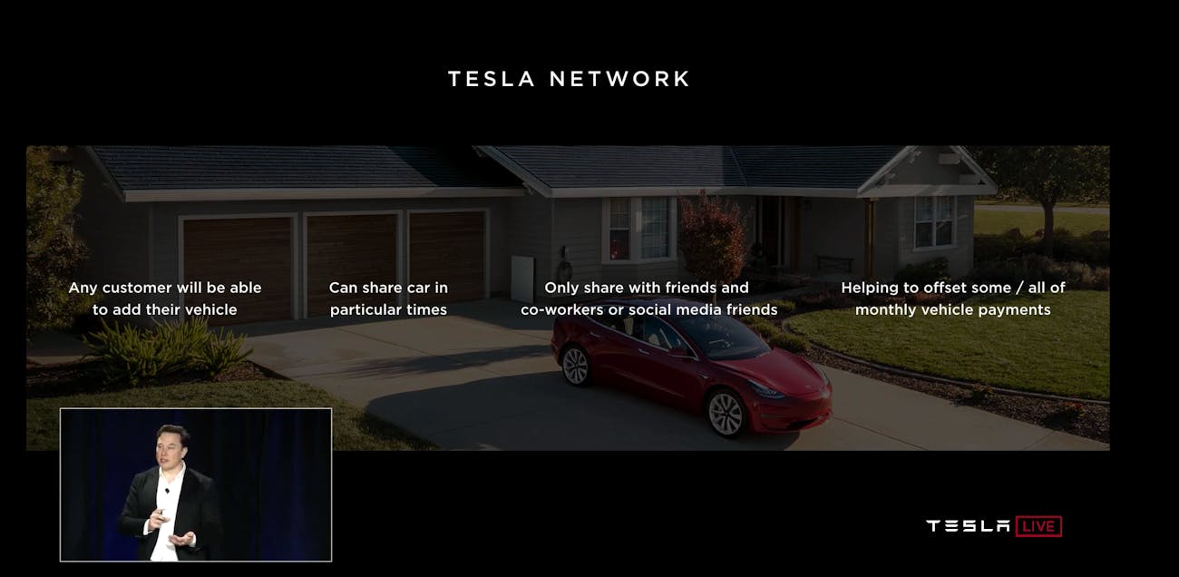 Roadblocks To Elon Musk's Fully Autonomous Taxi Service Roadblocks To Elon Musk's Fully Autonomous Taxi Service