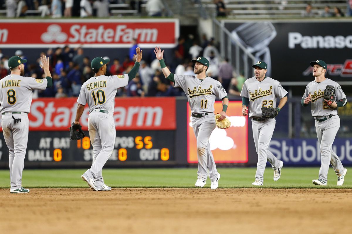 Rodón's Masterful Performance, Yankees' Offensive Explosion Thwart Astros Sweep Rodón's Masterful Performance, Yankees' Offensive Explosion Thwart Astros Sweep