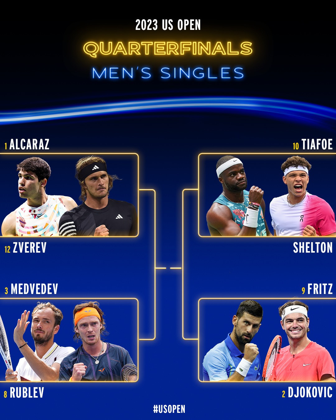 Rome Masters: Jannik Sinner Và Cuộc Chạm Trán Đáng Chú Ý Với Carlos Alcaraz
