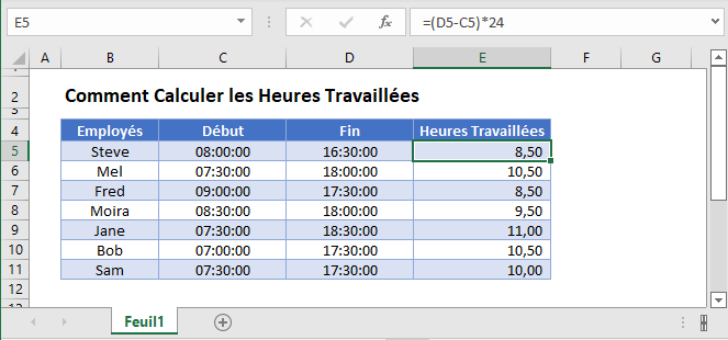 RTBF: L'avenir De La Semaine Des 5 Heures Sur La Première. RTBF: L'avenir De La Semaine Des 5 Heures Sur La Première.