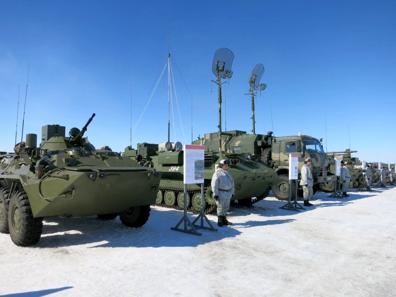 Russia's Military Buildup: What Concerns Europe? Russia's Military Buildup: What Concerns Europe?