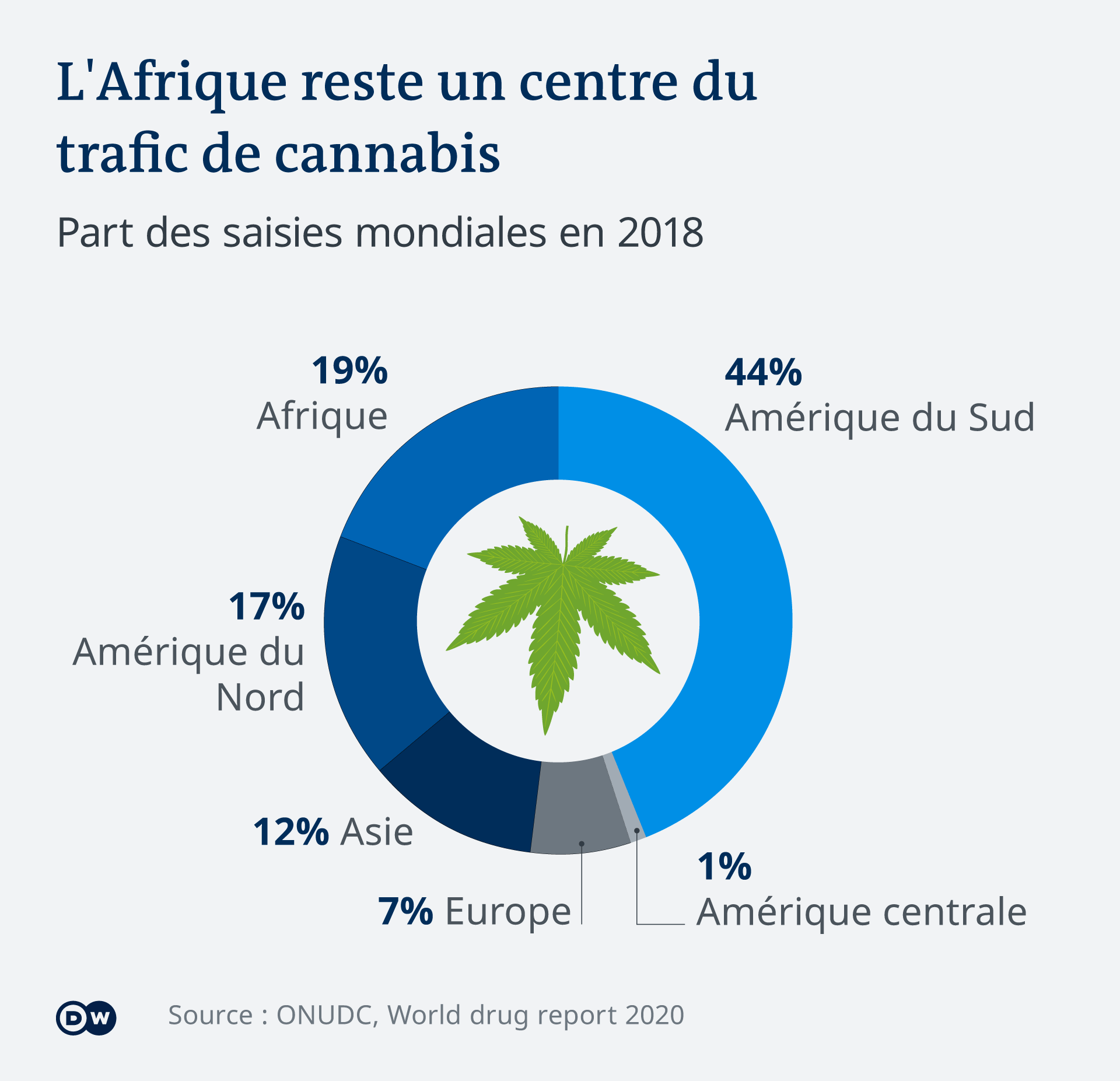 Saint-Ouen: L'école Maternelle Et Le Problème Du Trafic De Drogue – Un Déménagement Envisagé Saint-Ouen: L'école Maternelle Et Le Problème Du Trafic De Drogue – Un Déménagement Envisagé
