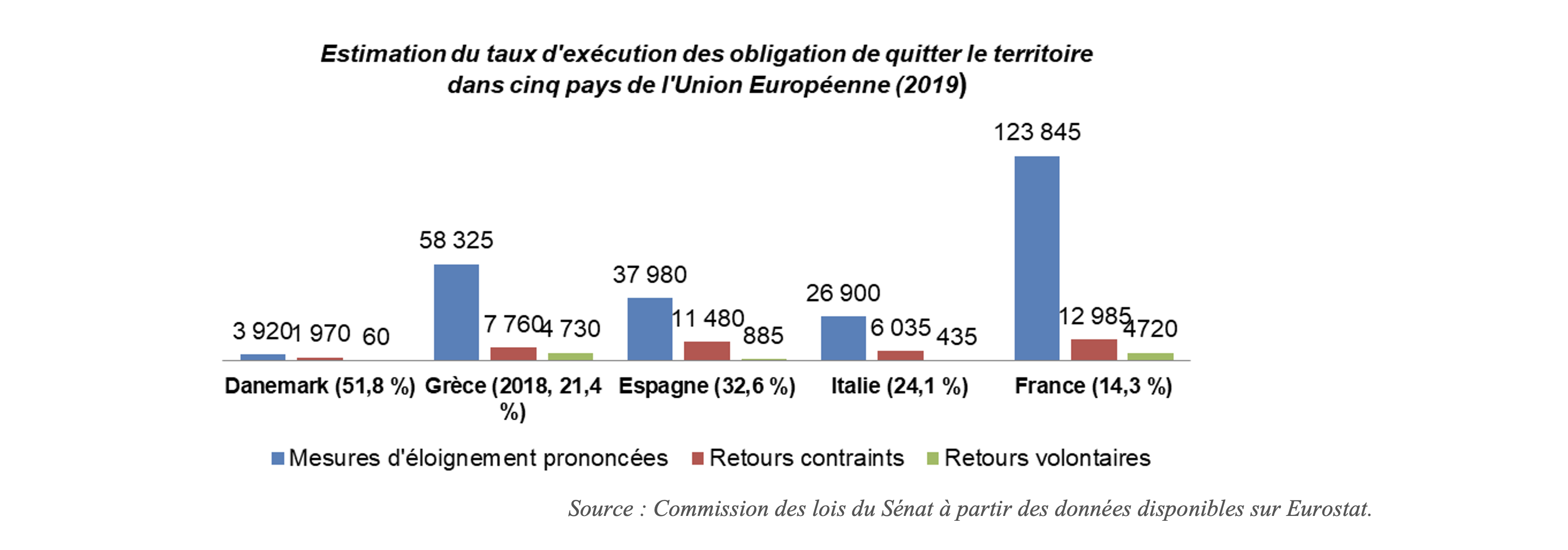 Saint-Pierre-et-Miquelon : Au Cœur Du Débat Sur La Déportation Des OQTF Saint-Pierre-et-Miquelon : Au Cœur Du Débat Sur La Déportation Des OQTF