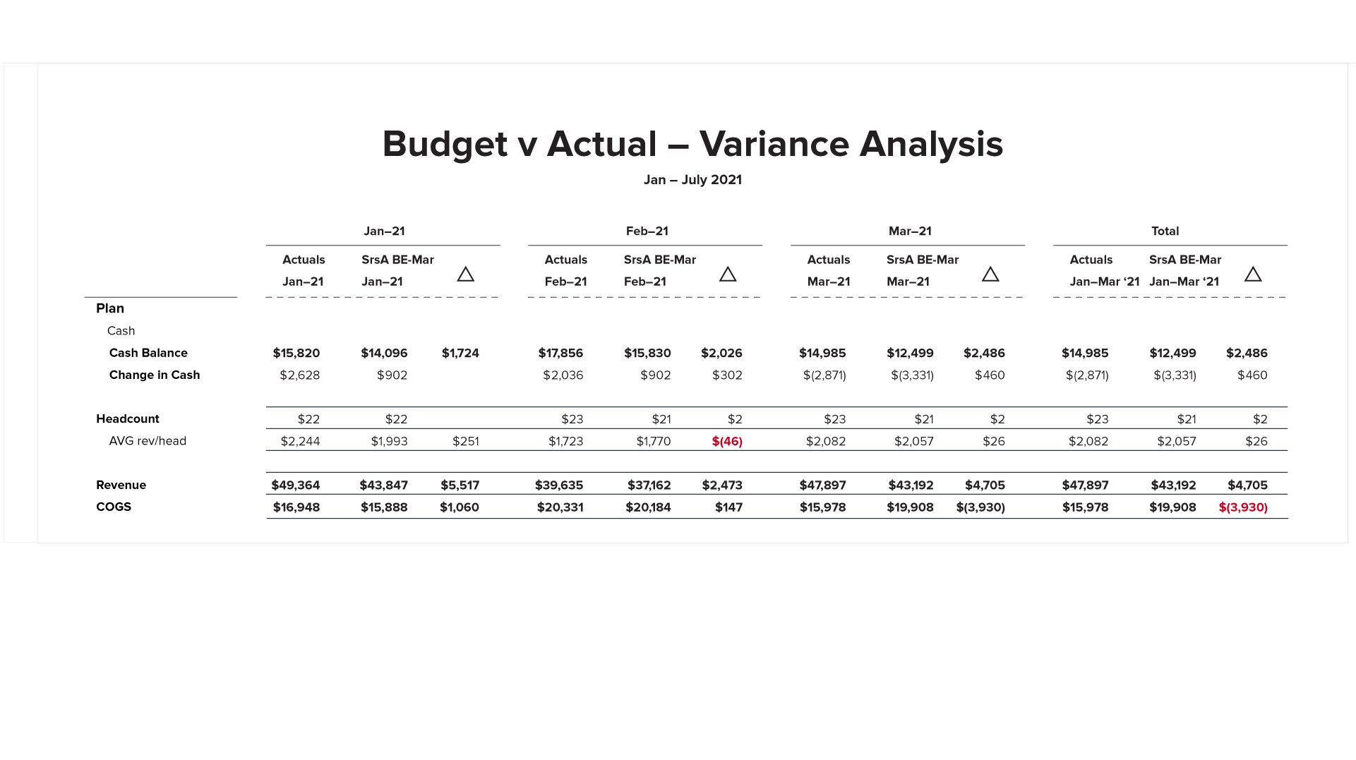 Salman Khan's Box Office Performance: A Critical Look At Budget Vs. Earnings Salman Khan's Box Office Performance: A Critical Look At Budget Vs. Earnings
