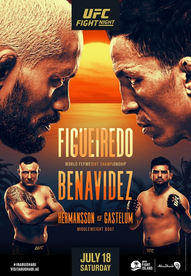 Sandhagen Vs. Figueiredo: UFC Fight Night Predictions And Analysis Sandhagen Vs. Figueiredo: UFC Fight Night Predictions And Analysis
