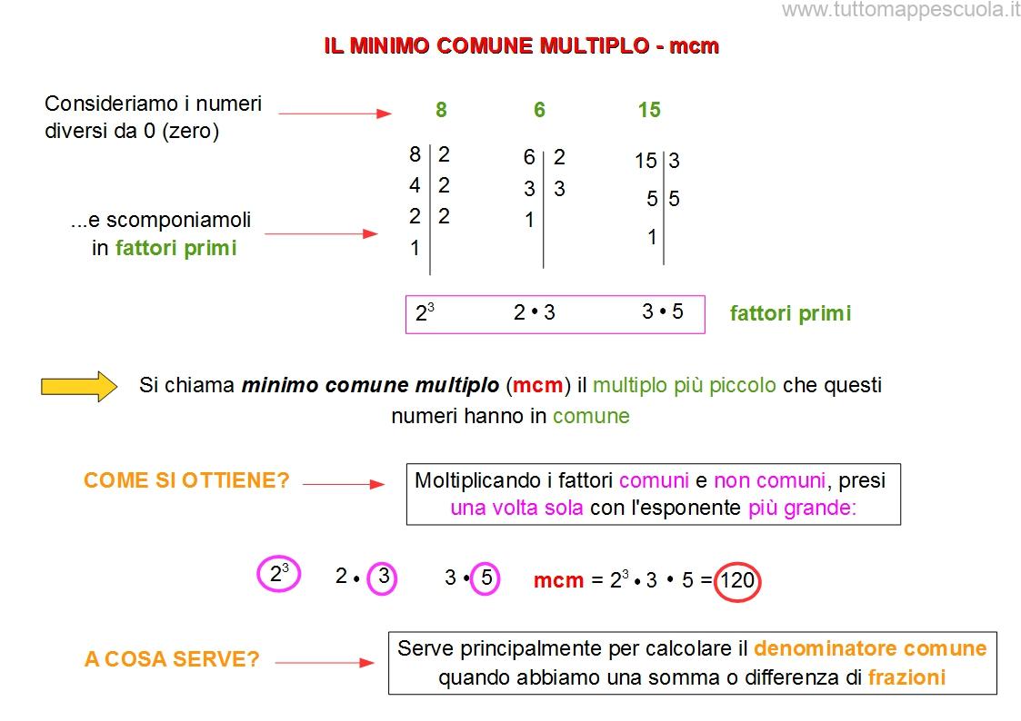 Sanremo: La Rai E Il Comune In Contrasto - Spiegazione Della Diffida Sanremo: La Rai E Il Comune In Contrasto - Spiegazione Della Diffida