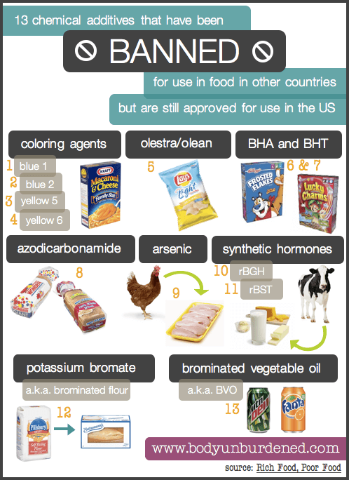 Section 230 And Banned Chemicals On EBay: A Judge's Ruling Section 230 And Banned Chemicals On EBay: A Judge's Ruling