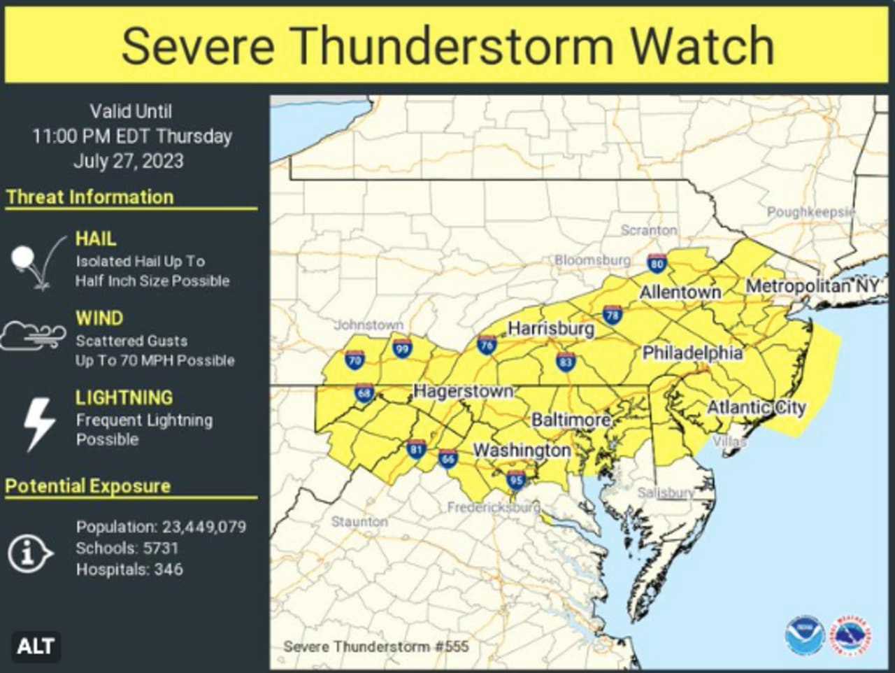 Severe Weather Watch: Recognizing And Responding To High-Wind Events Severe Weather Watch: Recognizing And Responding To High-Wind Events