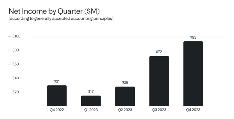 Should I Buy Palantir Stock Before Its May 5th Earnings Report? Should I Buy Palantir Stock Before Its May 5th Earnings Report?